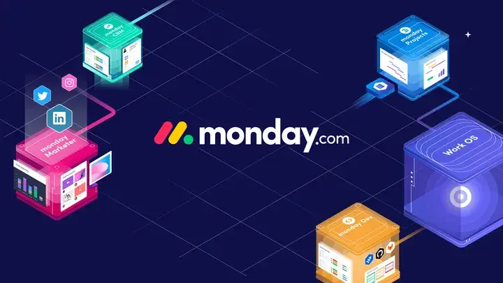 monday.com